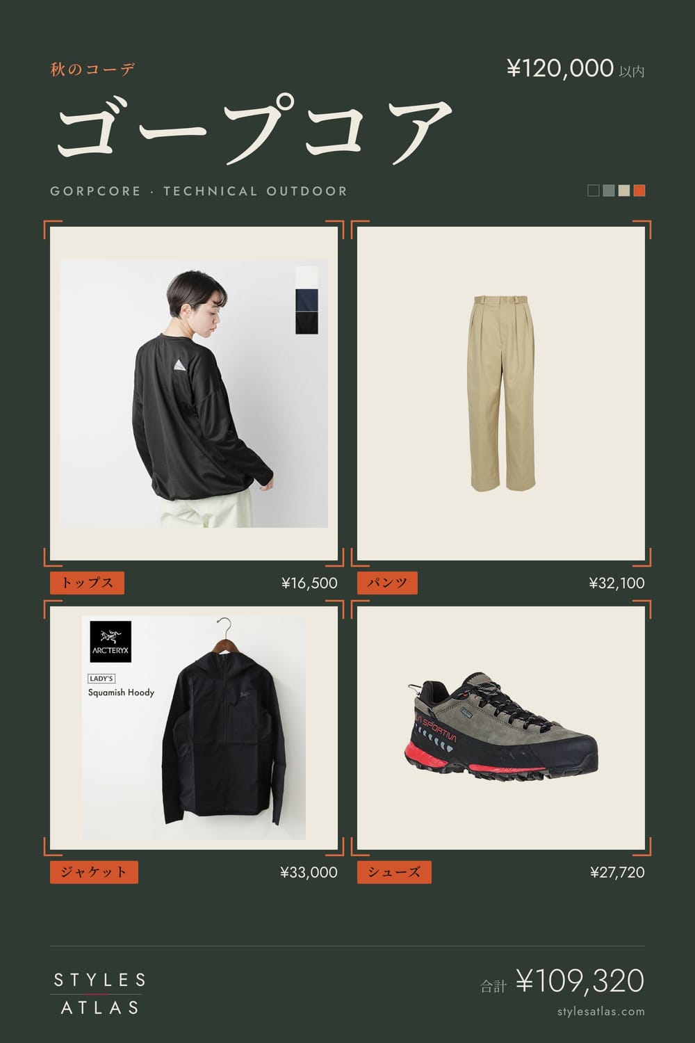 Gorpcore · Autumn · under ¥120,000