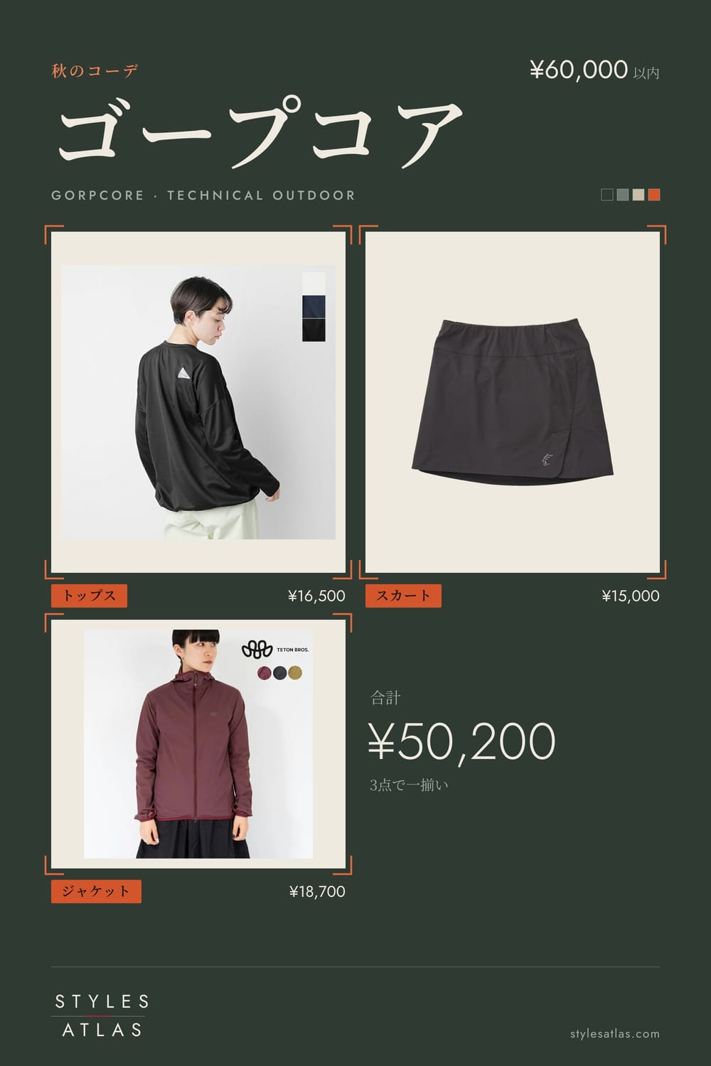 Gorpcore · Autumn · under ¥60,000