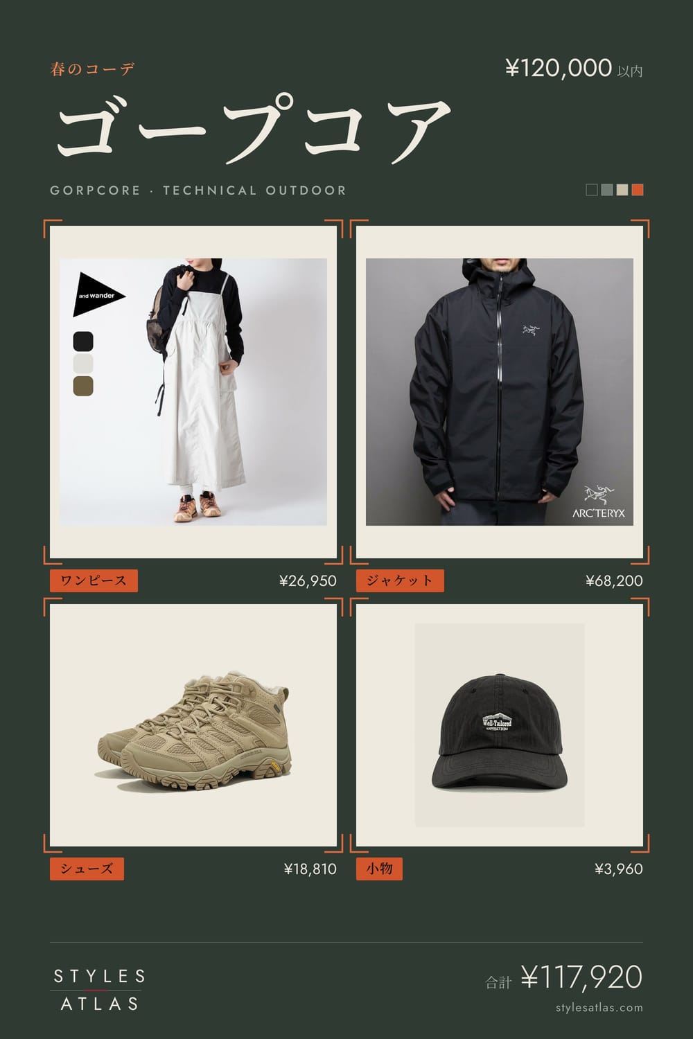Gorpcore · Spring · under ¥120,000