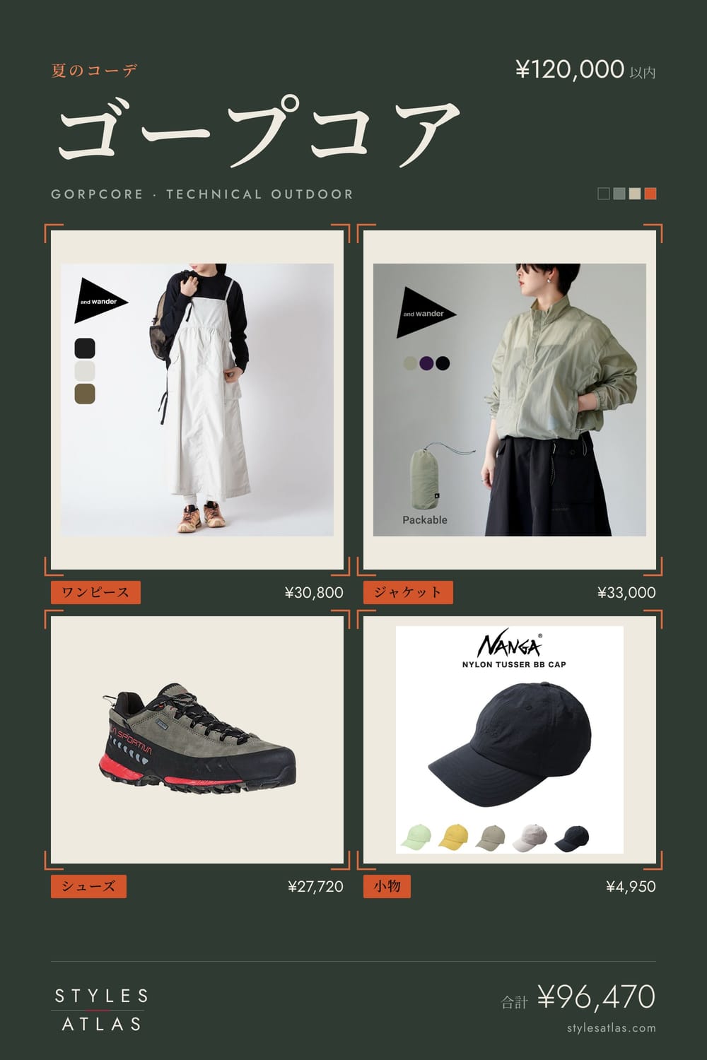 Gorpcore · Summer · under ¥120,000